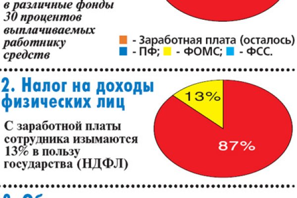 Кракен сайт регистрация