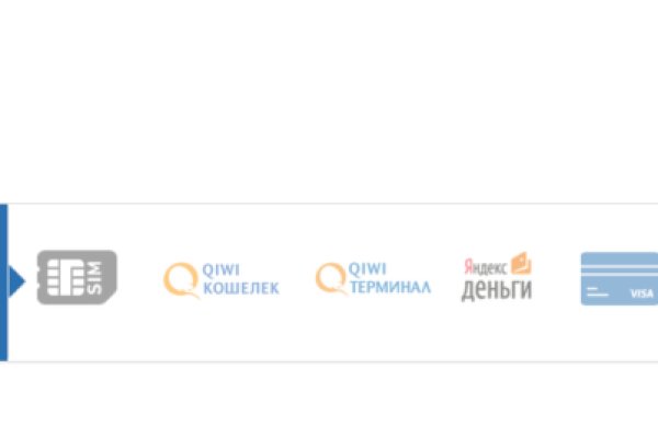 Кракен новый сайт